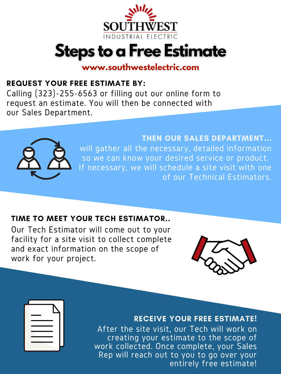 Steps to a Free Estimate document